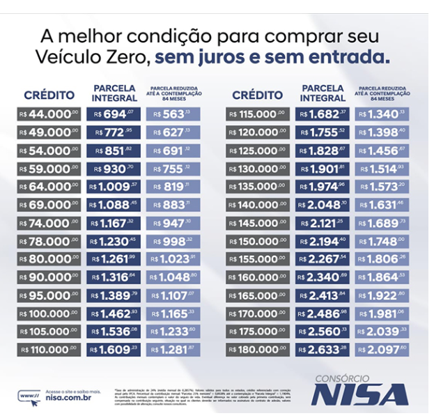 Conheças nossos planos Conheças nossos planos